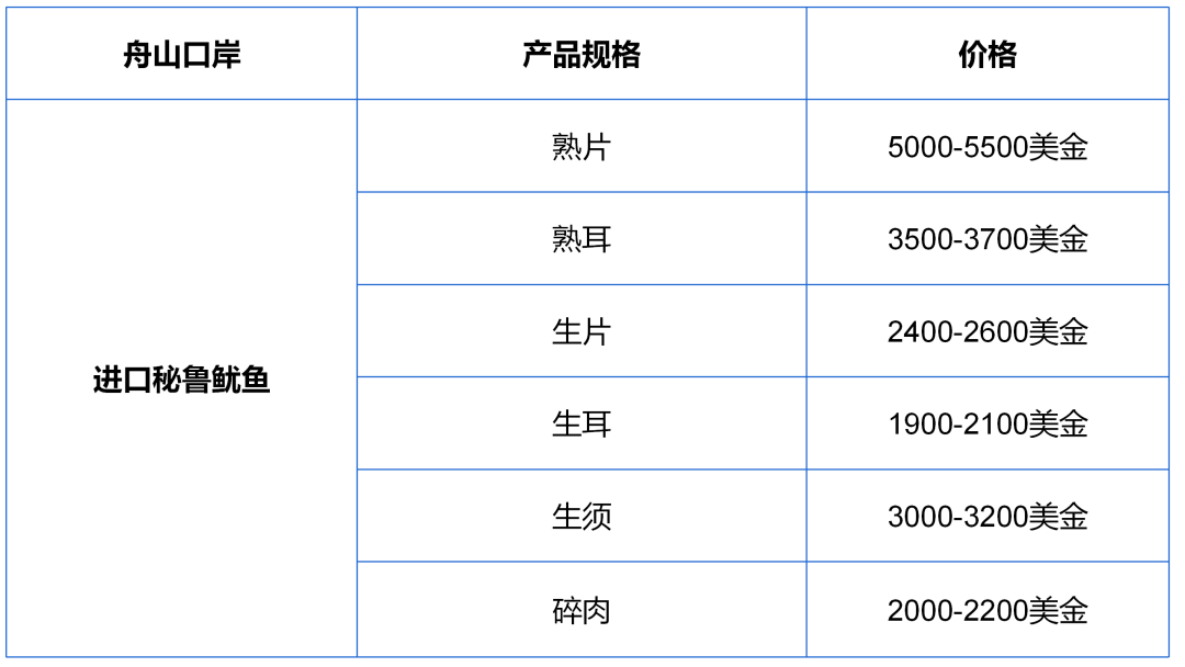 微信圖片_20220805144732.png 微信圖片_20220805144732.png